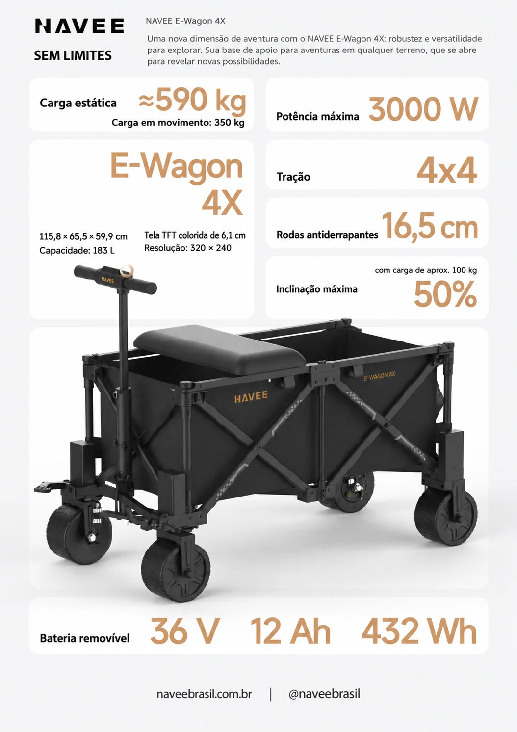 Ficha técnica do NAVEE E-Wagon 4X traduzida para português, com unidades métricas